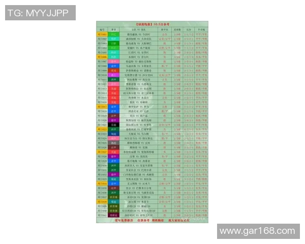 FIFA足球世界杯购买哪些球星最为值得投资分析