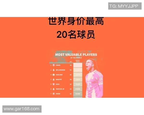 全球十大球星身价排行榜盘点引发热议谁是足坛最值钱球员